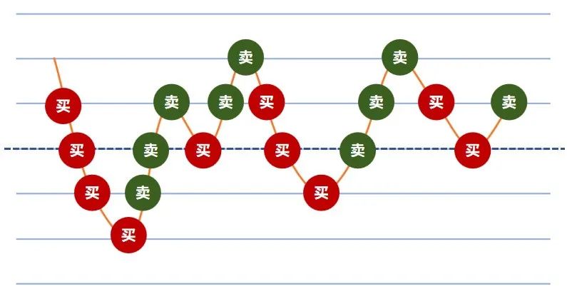 配资股票配资公司服务 科创50指数放量突破年线,半导体设备板块领涨两市 配资股票配资公司服务 科创50指数放量突破年线,半导体设备板块领涨两市